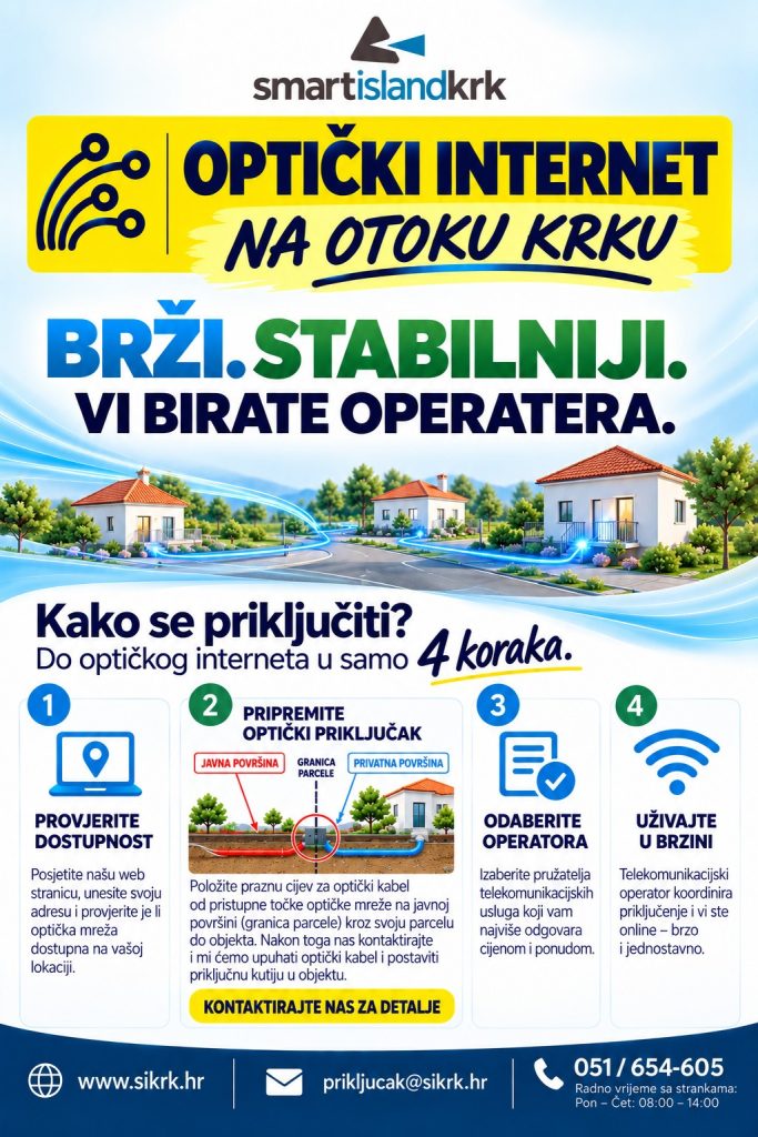 OPTIČKI INTERNET NA OTOKU KRKU